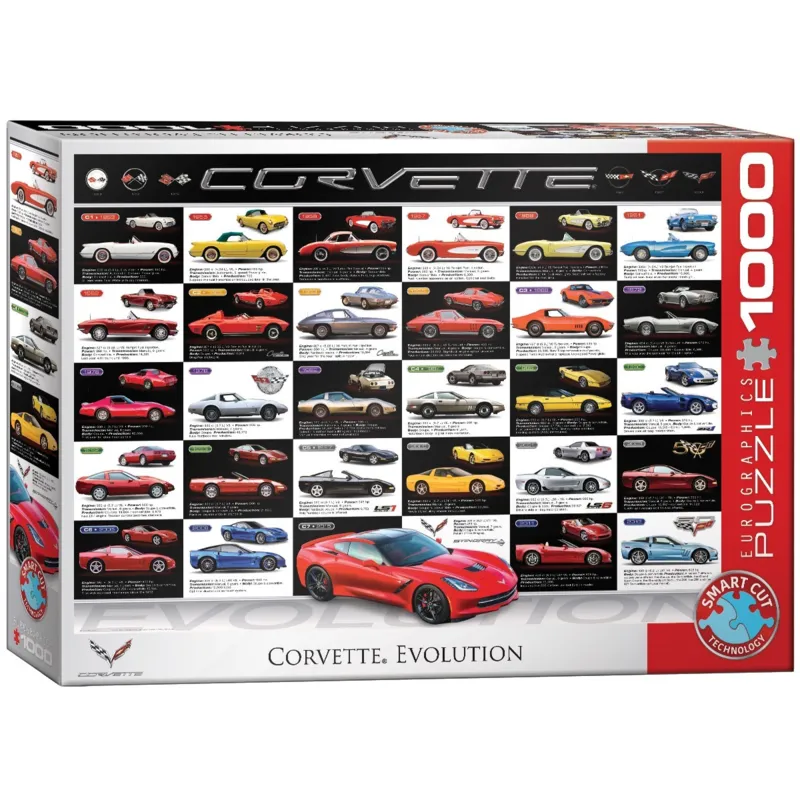 Corvette Evolution