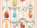 Cocktail time