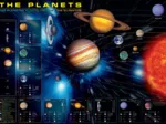 Planeten