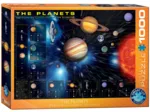 Planeten