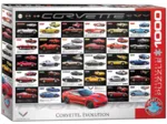 Corvette Evolution
